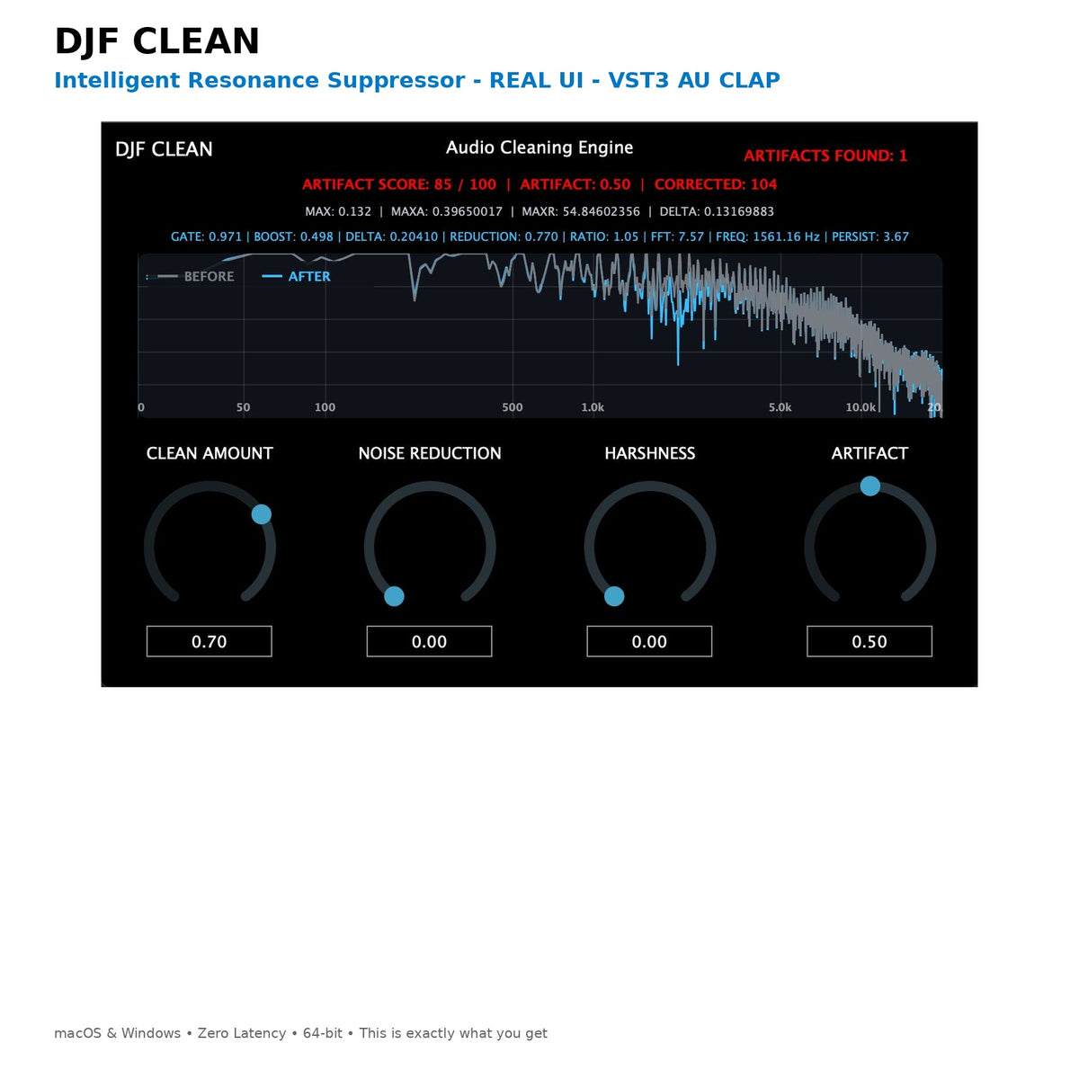DJF CLEAN