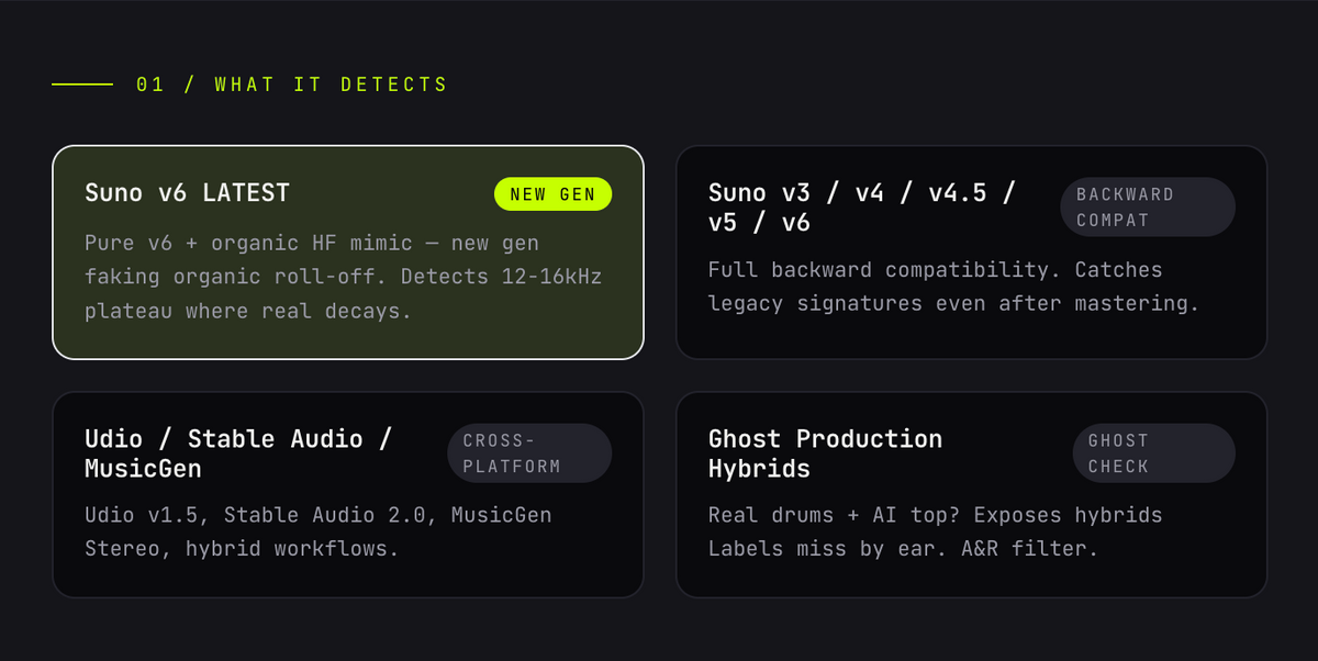 TRUESTEN v 1.3